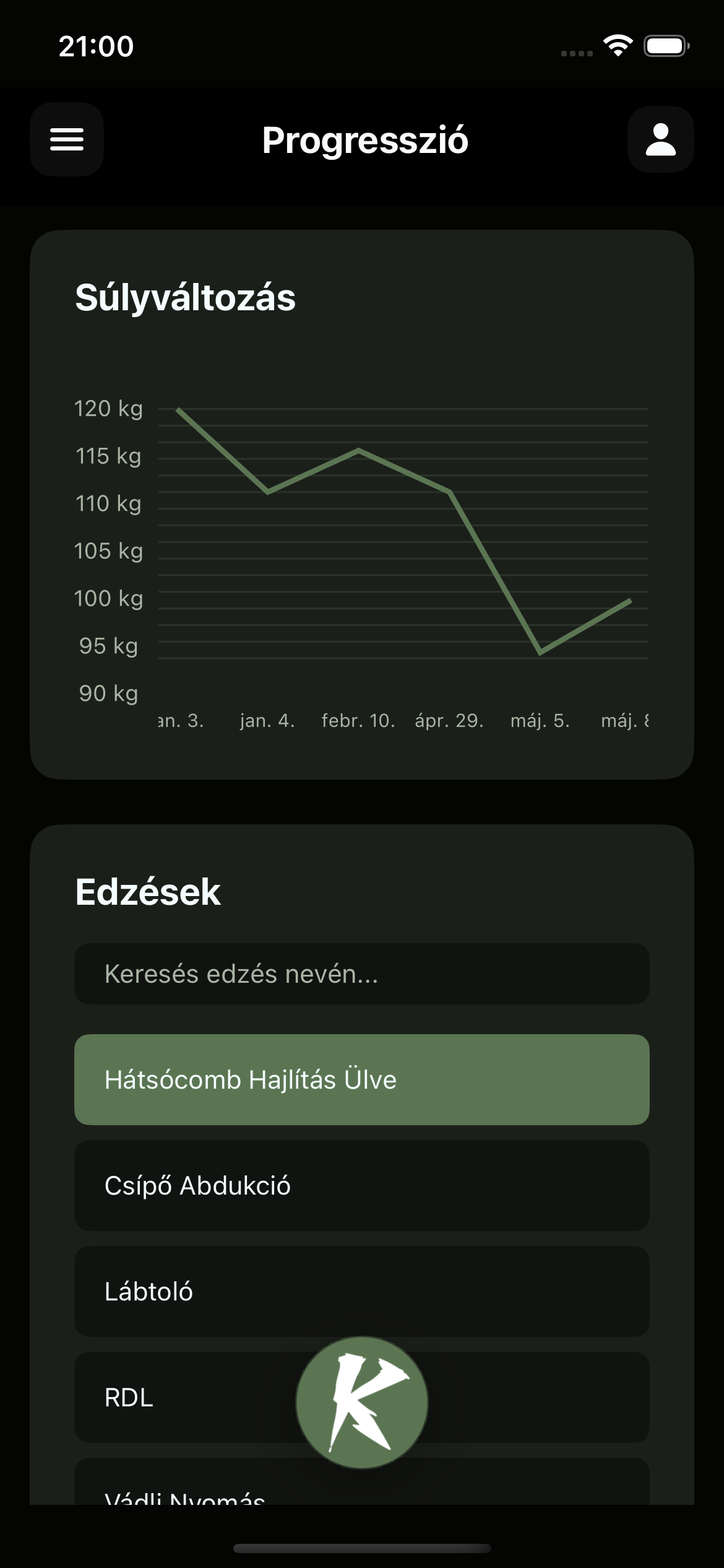 Haladás követés